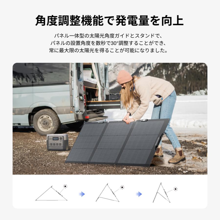 ECOFLOW ポータブル電源 RIVER 2 Pro 768Wh+160W片面ソーラーパネル