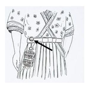 根付(十二支)(本黄楊・柘植) : EI-Trade Store - 通販 - Yahoo