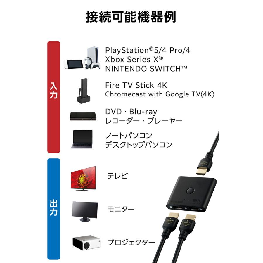 ELECOM（エレコム） HDMI切替器・分配器 8K対応 2in1 8K60Hz対応 双方