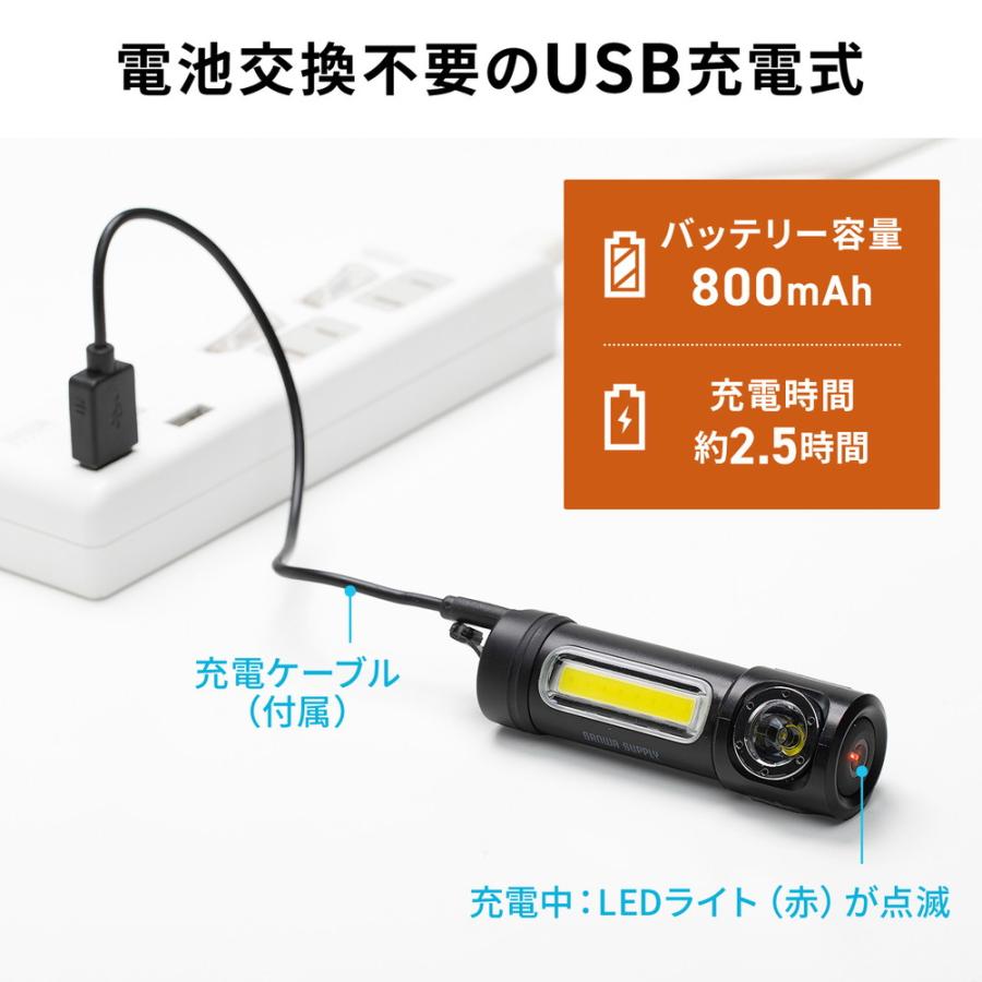 マグネット付きLEDビデオライト 2000mAh USB-C充電式 Amazon | Ulanzi