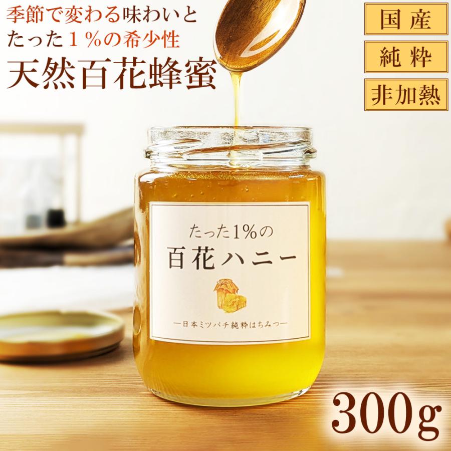 蜂蜜（日本蜜蜂1,1.kg×2本） 【公式通販】