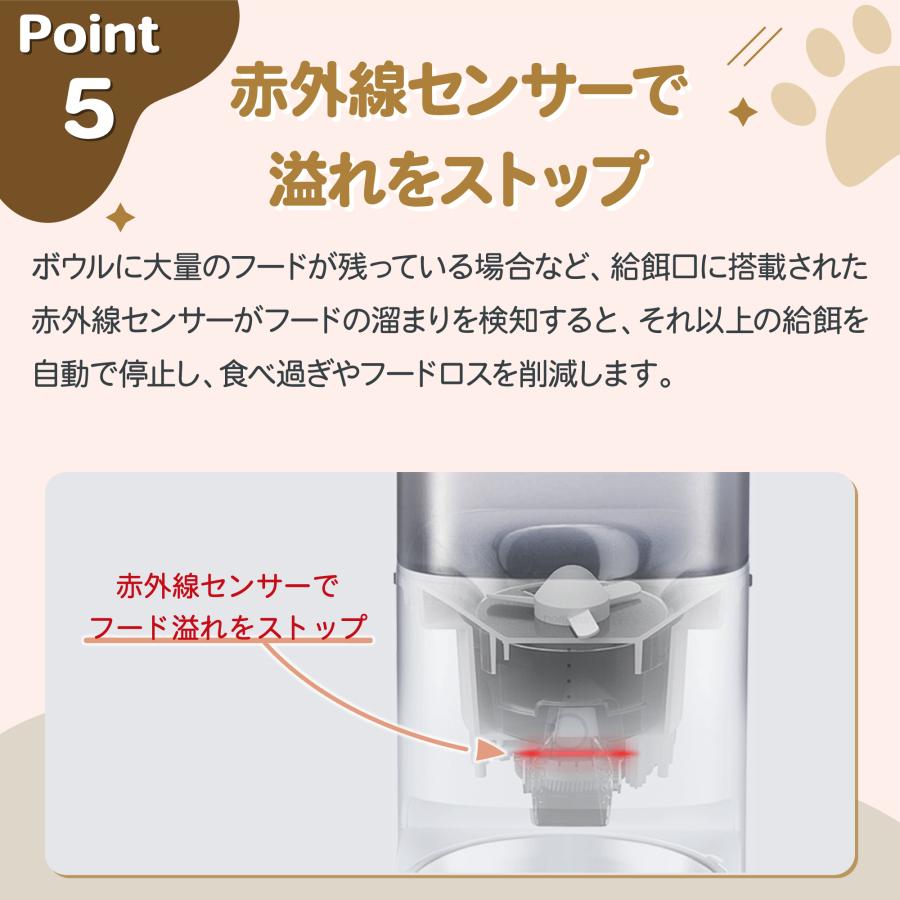 Homerunpet（ホームランペット） 自動給餌器「スマートペット