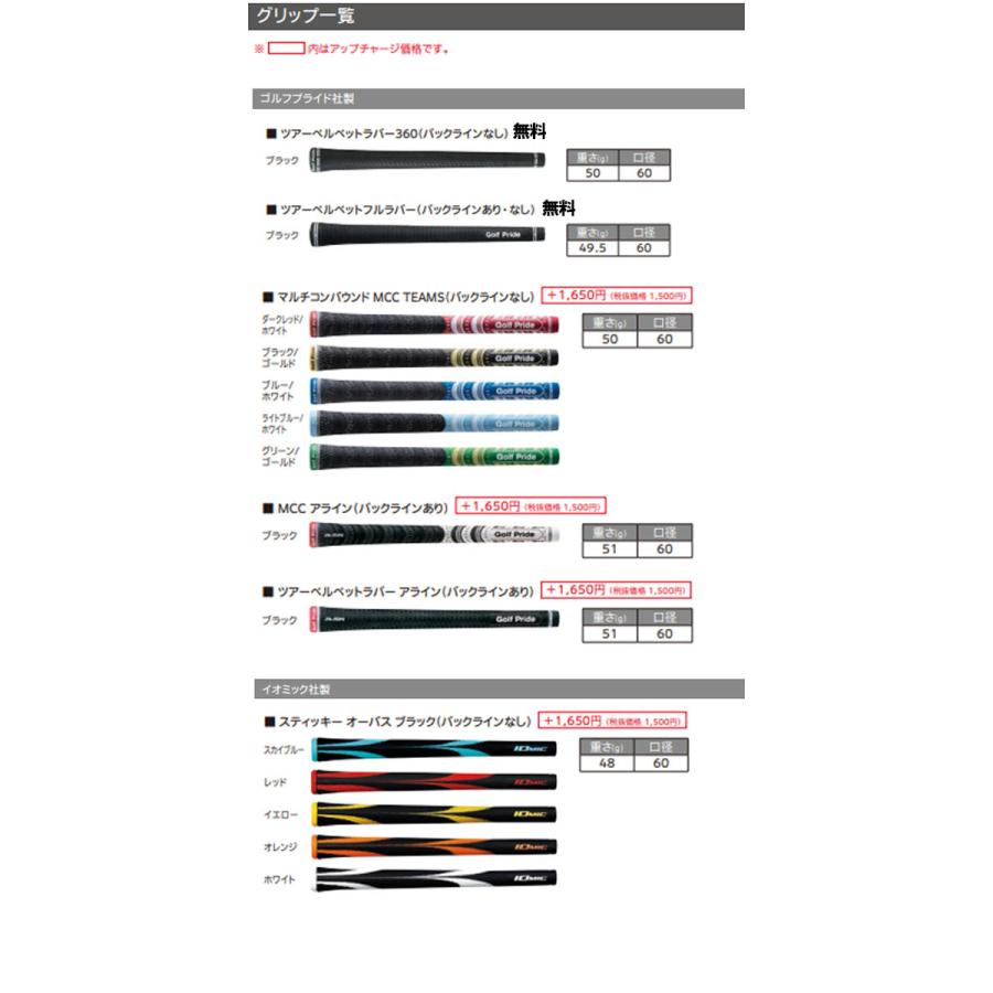 DUNLOP（ダンロップ） スリクソン NEW ZXi ZXi7 / ZXi5 アイアン