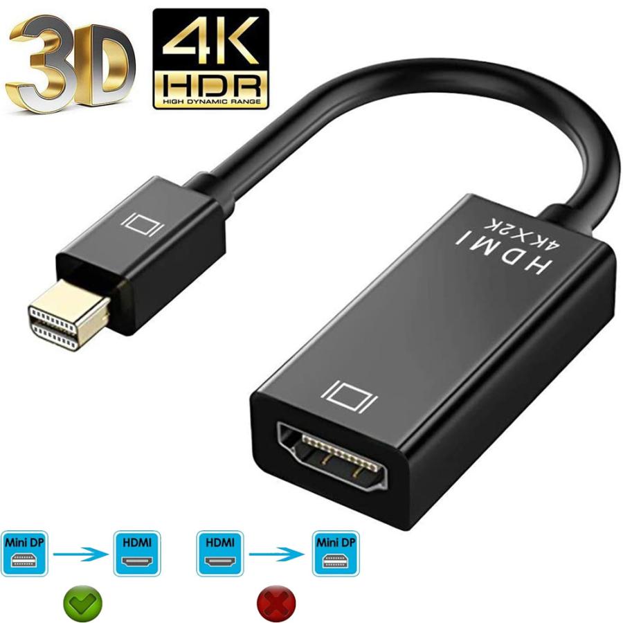 Mini DisplayPort to HDMI変換ケーブル 高解像度4K,3D対応 Thunderbolt