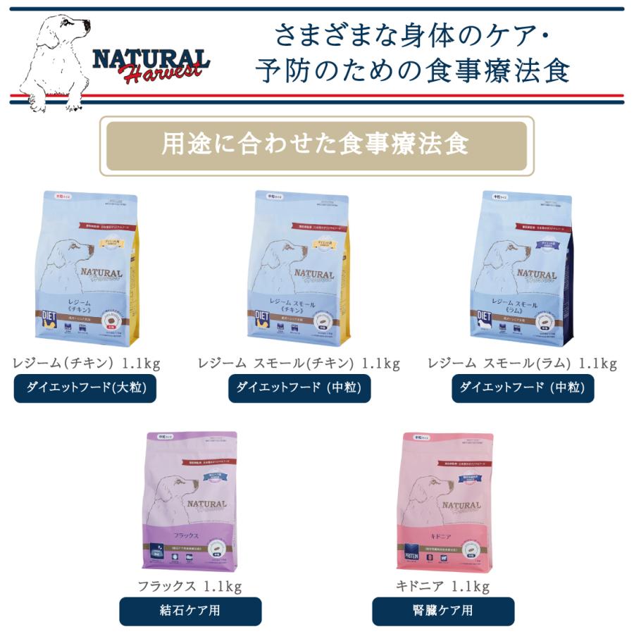 ナチュラルハーベスト（NATURAL harvest） キドニア 腎臓ケア