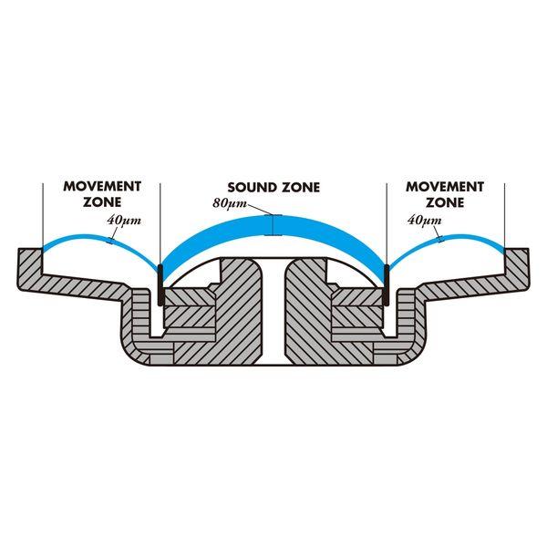 AKG P10倍 AKG K701-Y3 モニター ヘッドホン | オープンエアー 開放型