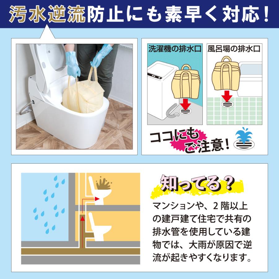 吸水土のう袋 水でふくらむ 緊急簡易土のう 水のう 約5分で約15kgに