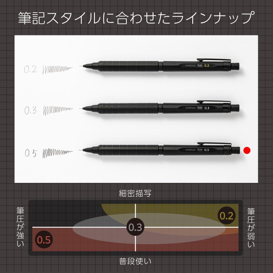 オレンズ 【完売】予約 限定 ぺんてる オレンズネロ限定グリーン