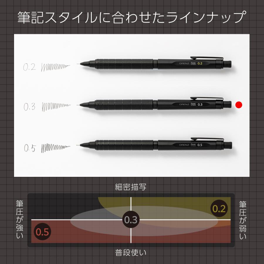 オレンズ 予約 限定 ぺんてる オレンズネロ限定カーボンブラックセット