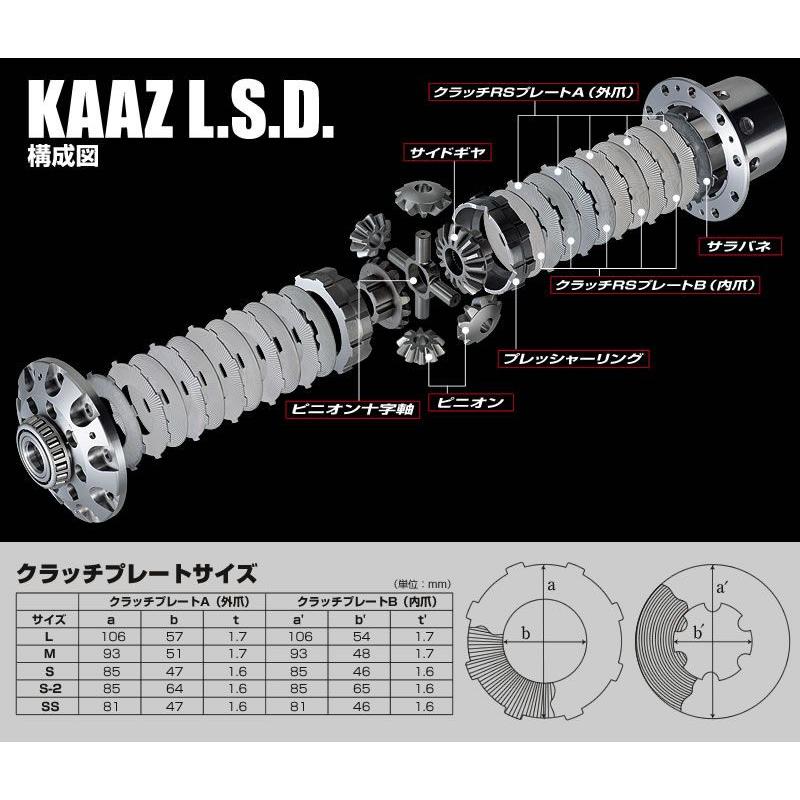 カーツ（KAAZ） 【 スカイライン GTS25t ECR33 / RB25DET用 】 KAAZ