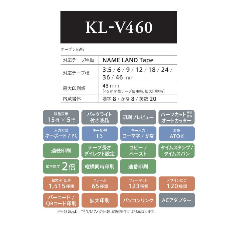CASIO（カシオ） CASIO KL-V460 ネームランド NAME LAND Biz / 幅広