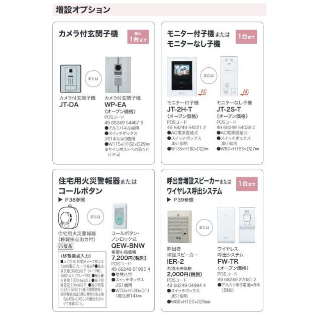 アイホン（aiphone） JTS-2AE-T テレビドアホンセット 2・2タイプ【AC