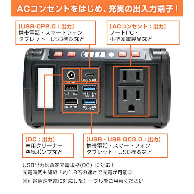メテックス EVERBright メガパワーステーション メガパワーバンク