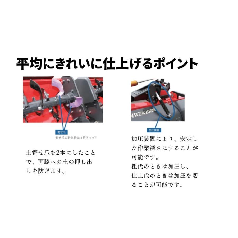 代かき機 ウィングハロー WRZ3600N-0S ニプロ 30?60馬力対応【74-128
