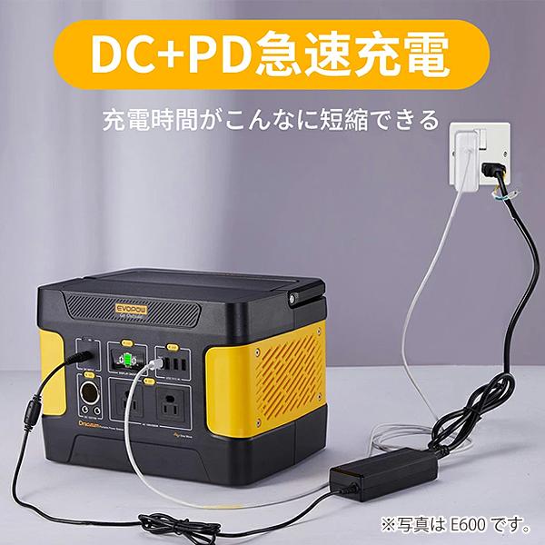 AIWOLLポータブル電源1024Wh 出力1000Wリン酸鉄 2年保証付き！ Amazon