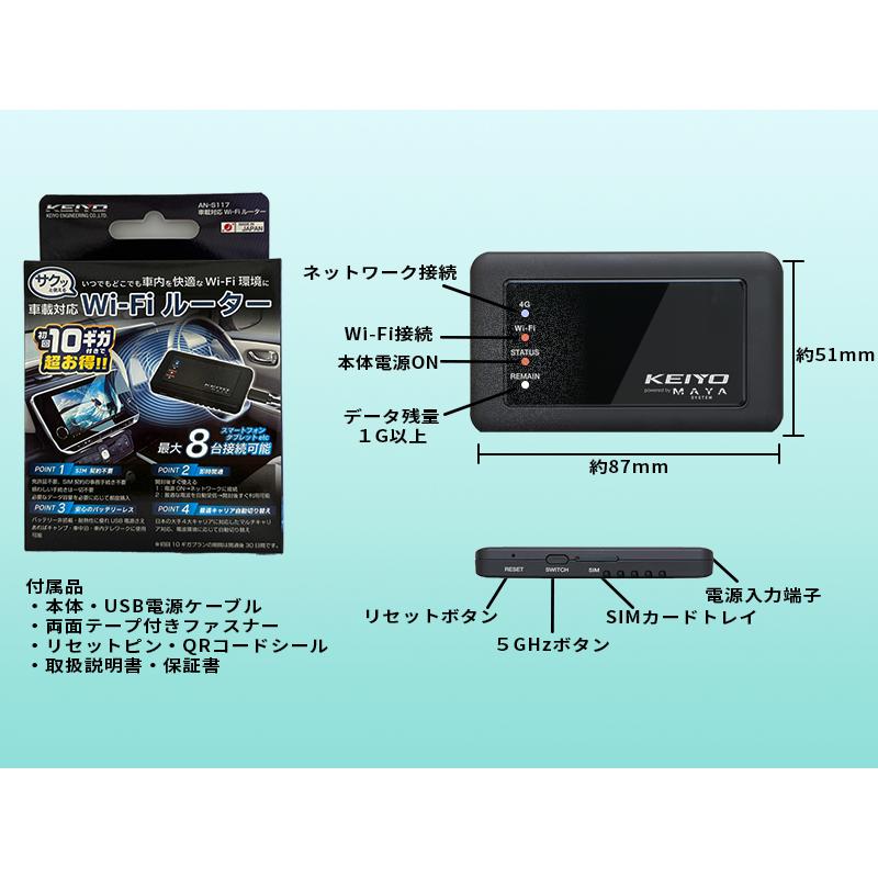 KEIYO サクッと使える車載対応Wi-FiルーターAN-S117 : KEIYO公式