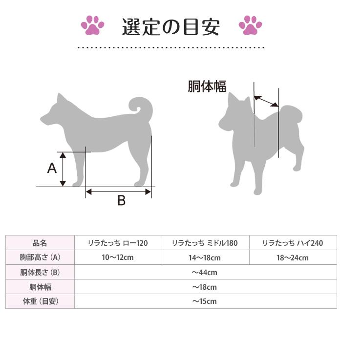 アロン化成 アロン化成(ワンエイド)リラたっち トリマータイプ(ペット