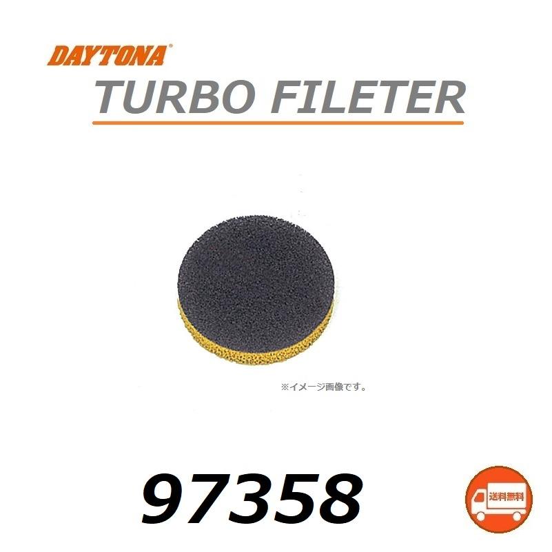 DAYTONA（デイトナ） 送料無料 ホンダ MONKEY / モンキー ( Z50J