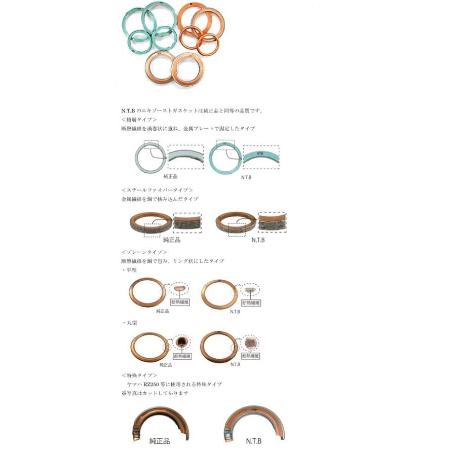 カワサキ（Kawasaki） KX125 ( KX125F ) エキゾーストガスケット / NTB