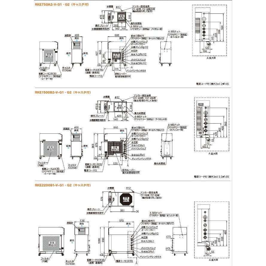 オリオン機械 RKE1500B2-V-G2 空冷式 水槽付チラーユニット(キャスター
