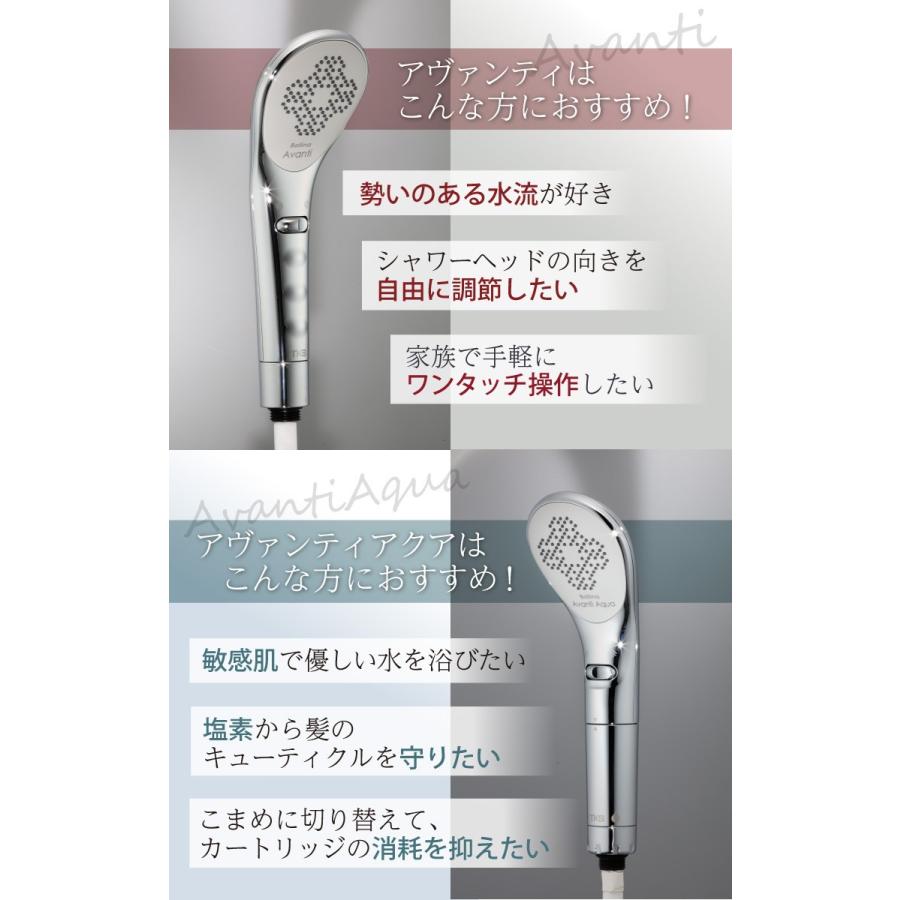 Bollina（ボリーナ） 選べる特典付 TKS シャワーヘッド アヴァンティ