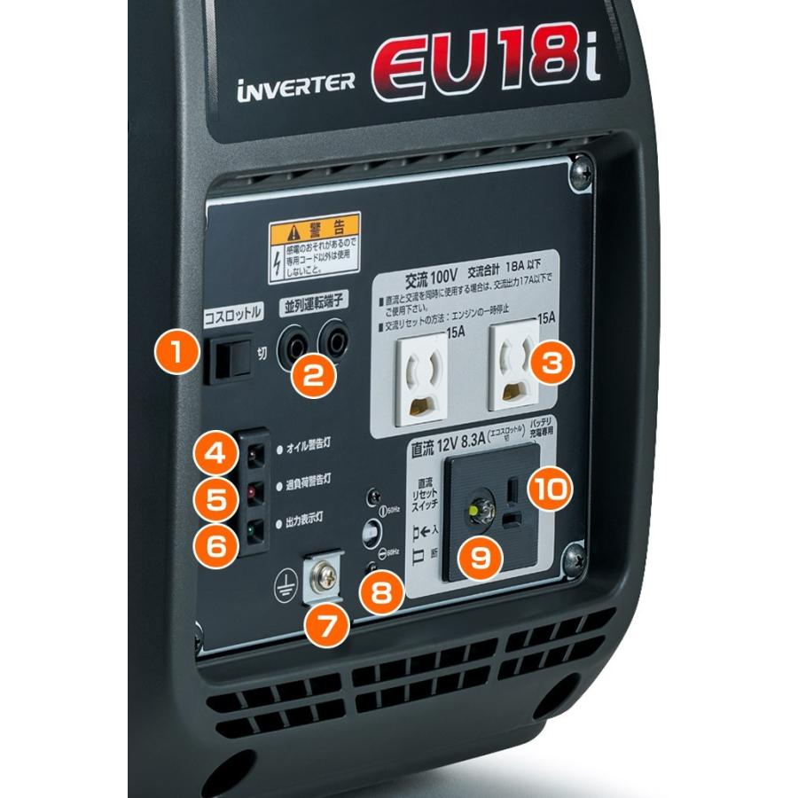 ホンダ（HONDA） 発電機 家庭用 インバーター EU18i+キャリーセット 2