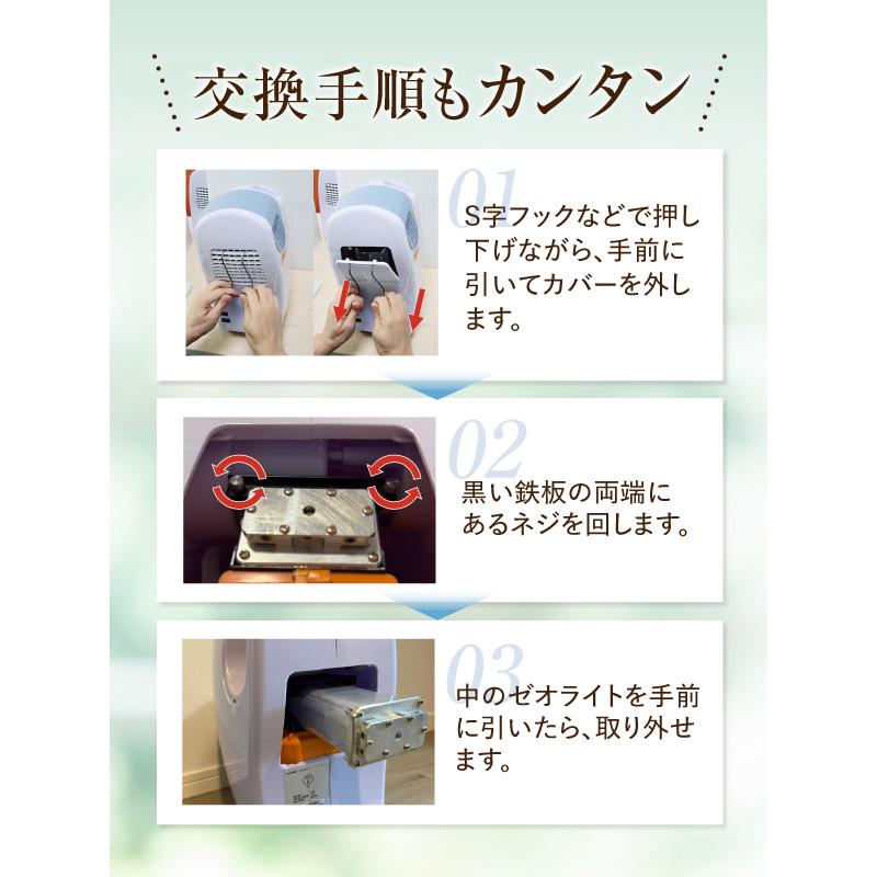 NEVOTON 高性能酸素濃縮器 酸素発生器 MAF mini 1.5 EZ-R ゼオライト