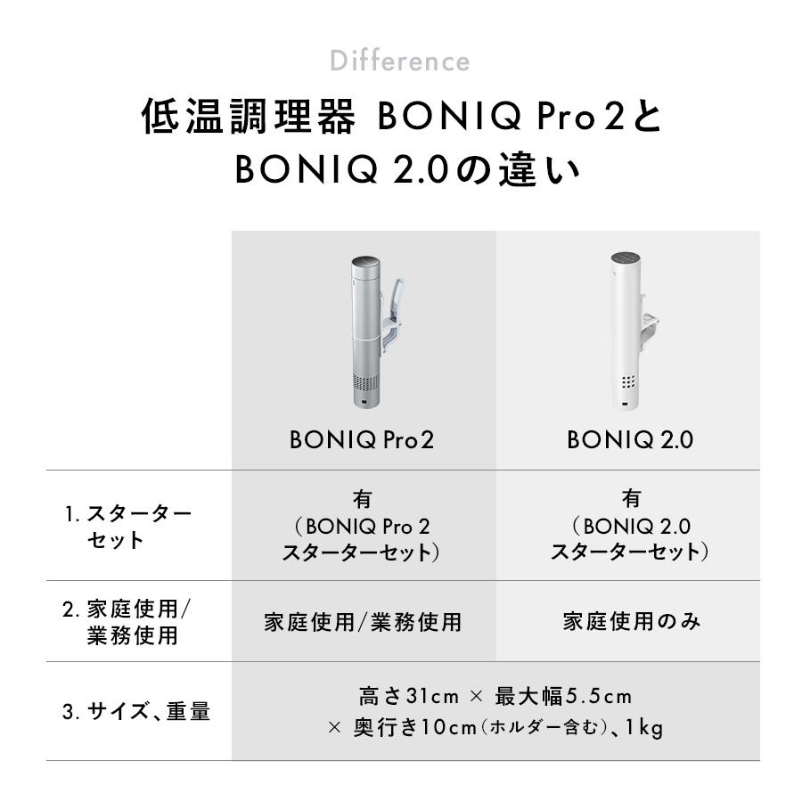 BONIQ（ボニーク） 新商品【公式】低温調理器 BONIQ Pro 2(ボニーク