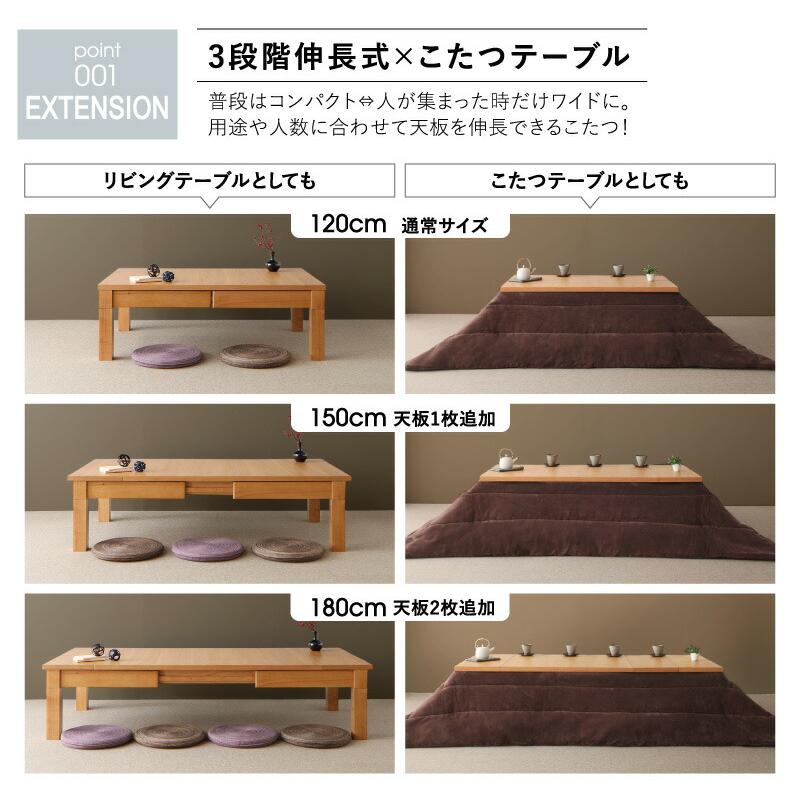 伸縮 こたつテーブル 高さ36-41 幅120-180 こたつ 6人 8人 6人掛け