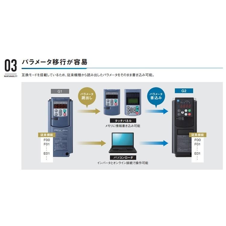 ② 0.4富士電機インバータFRN0.4G1S-4J