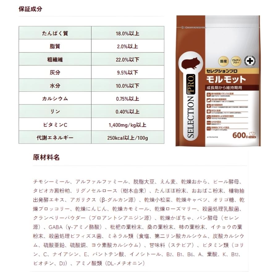 イースター モルモットセレクションプロ 600g （200g×3袋） グルテン