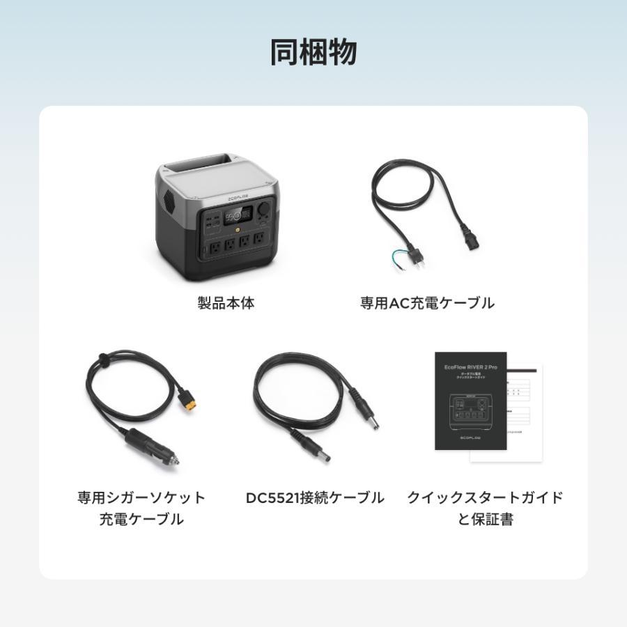 EcoFlow ポータブル電源 RIVER 2 Pro ソーラーパネル 110W 1枚 セット