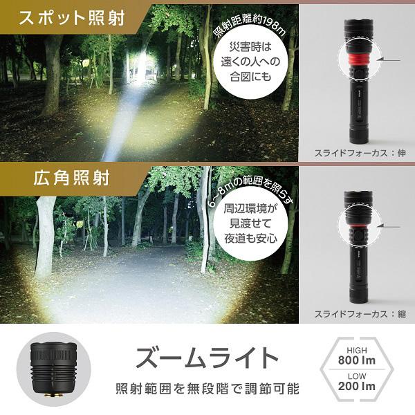 電響社 ZEPEAL ゼピール マルチギミックZ Typeライト ZLH-10JA（K