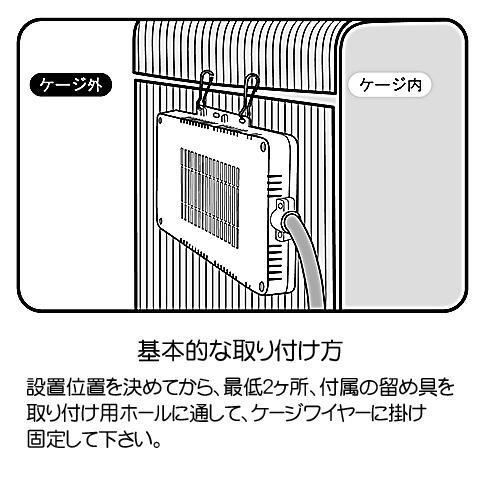 三晃商会 外付け スリムヒーター 15W/保温器具 暖房 小鳥 うさぎ