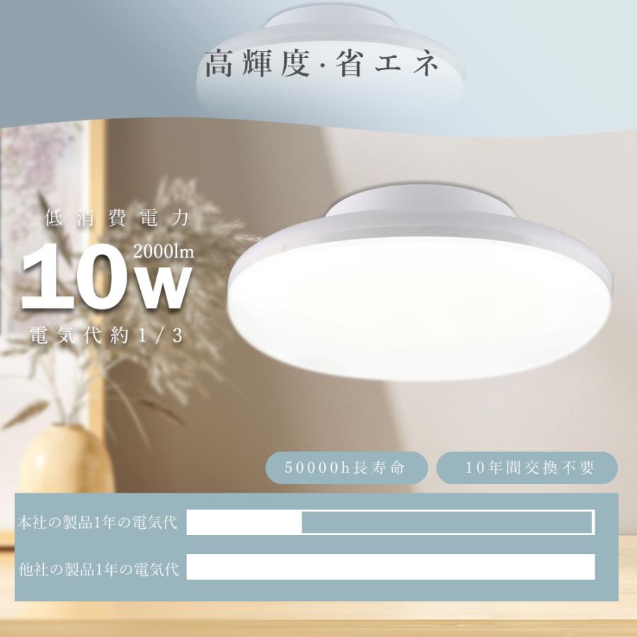 8個セット】シーリングライト LED シーリングライト 4畳 6畳 調光調色