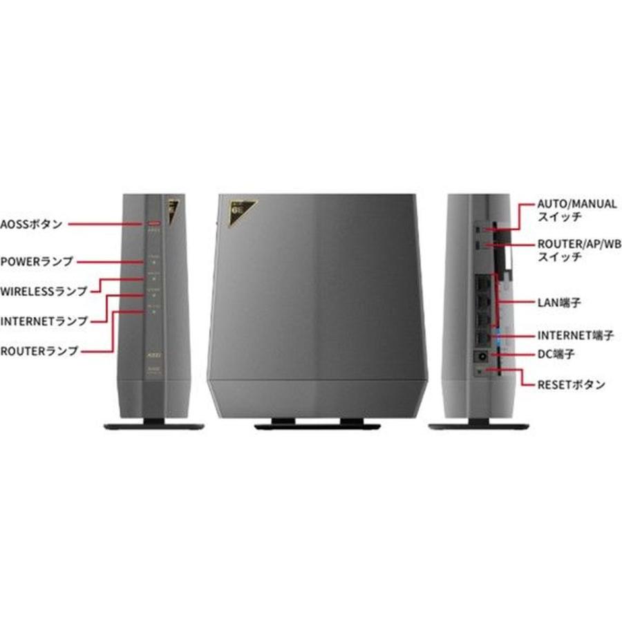 BUFFALO（バッファロー） AirStation 無線LAN Wi-fiルーター Wi-Fi6E