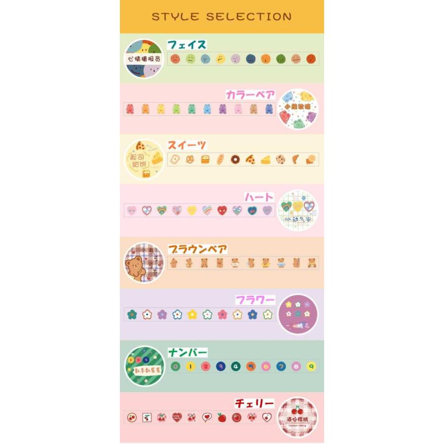 送料無料 一枚ずつはがせる マスキングテープ 数字 可愛い チェリー お