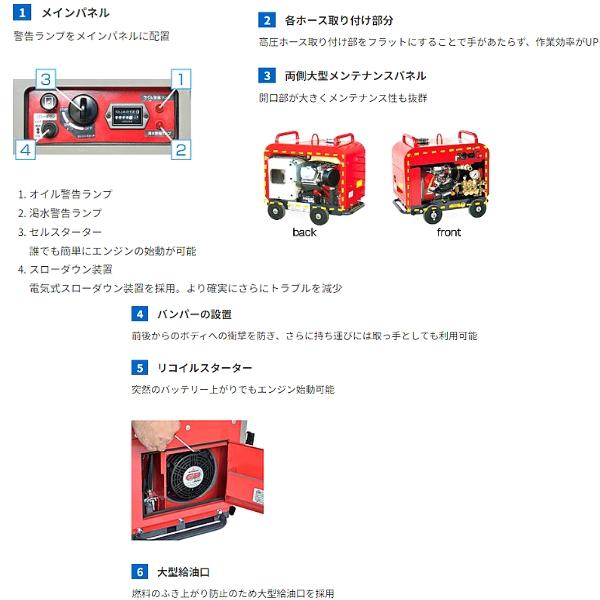 スーパー工業 エンジン式高圧洗浄機 SEV-2108SS 防音型 : 現場にGO