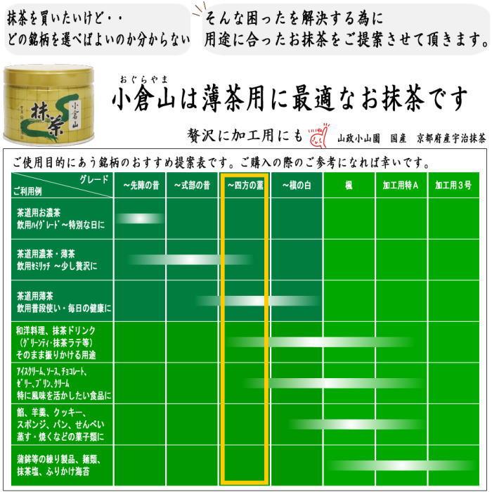 値下げ中】山政小山園 抹茶 まとめ売り 値下げ中】山政小山園 抹茶