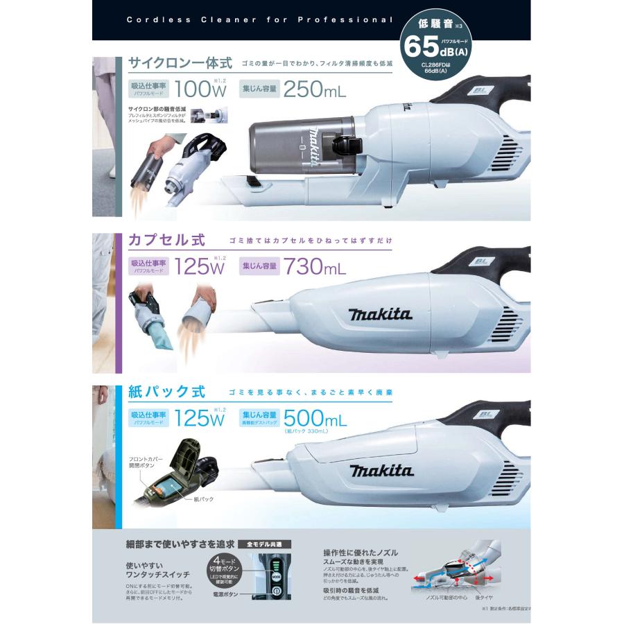 マキタ（makita） 18V充電式クリーナー 紙パック式 CL285FDZ 本体のみ