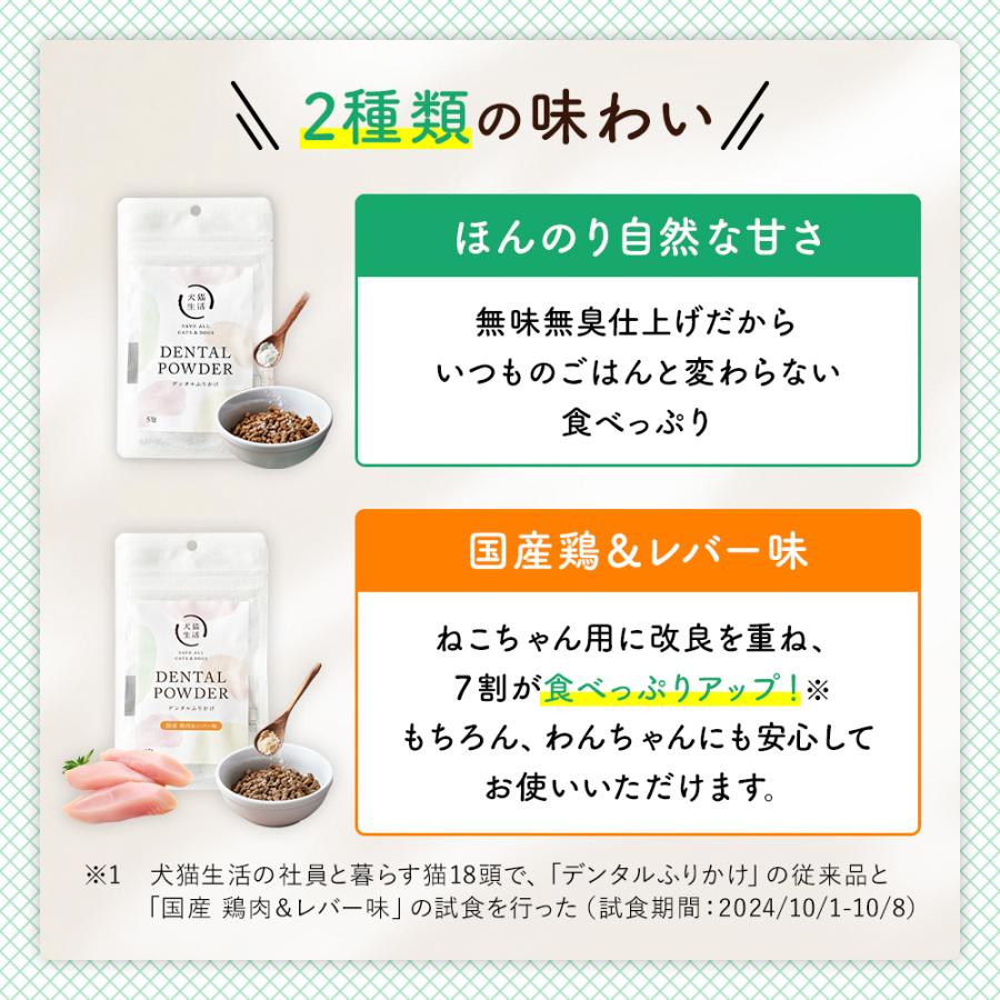 犬猫生活 デンタルふりかけ お試し 公式 犬 猫 歯磨き ふりかけ 口臭