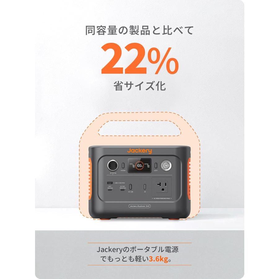 Jackery ポータブル電源 240 New JE-240A : アイディアマルシェ - 通販