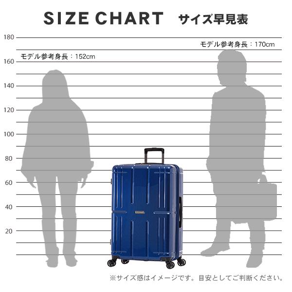 アジアラゲージ スーツケース Lサイズ ファスナー 大型 超軽量