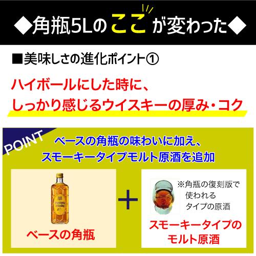 送料無料 新 サントリー 角瓶 5L 5000ml×4本 業務用 ジャパニーズ