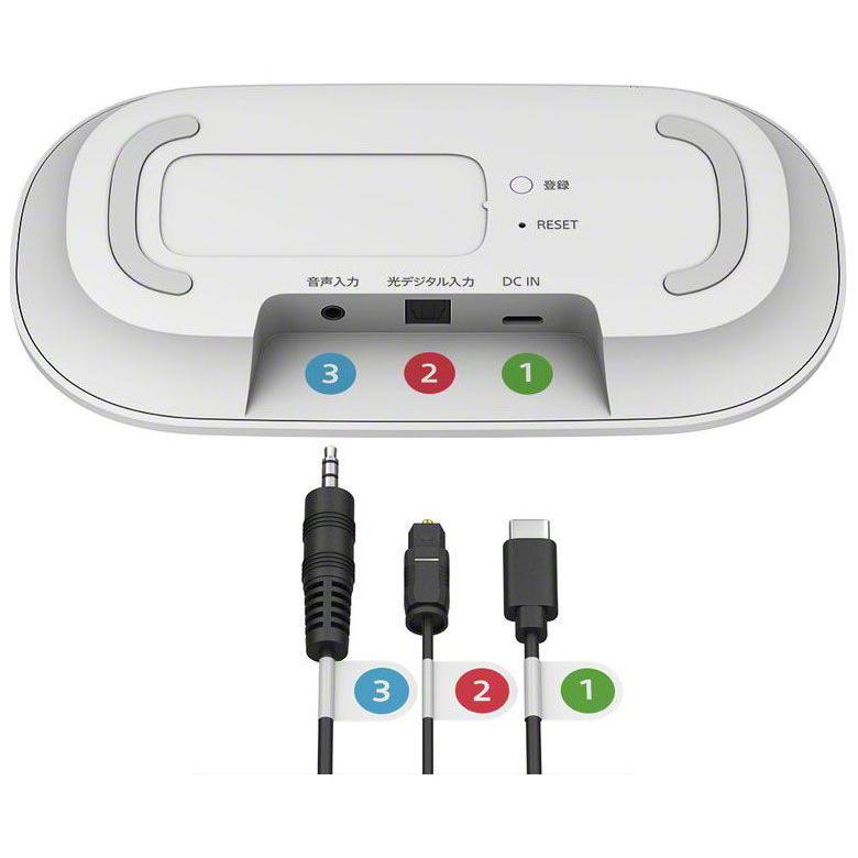 SONY（ソニー） リモコン機能付きお手元テレビスピーカー (ワイヤレス