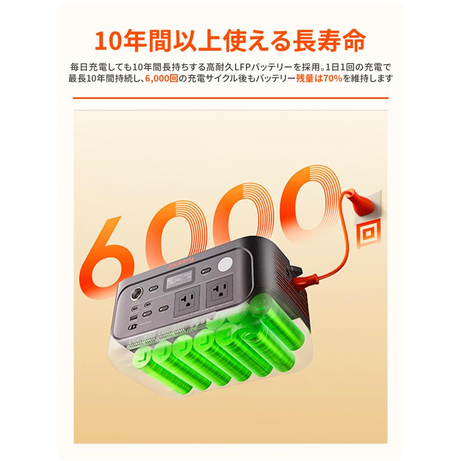 Jackery 【2/7 0:00から 35%OFFクーポン】Jackery Solar Generator 500