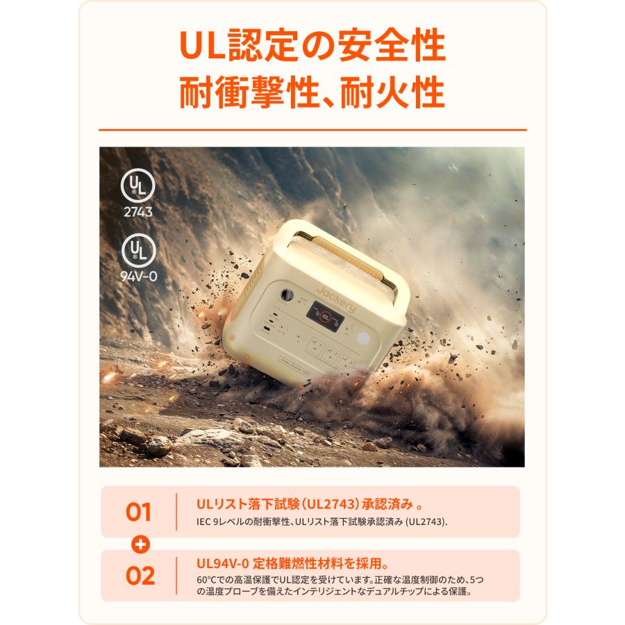 Jackery 【2/12 0:00まで 44%OFFクーポン】Jackery Solar Generator