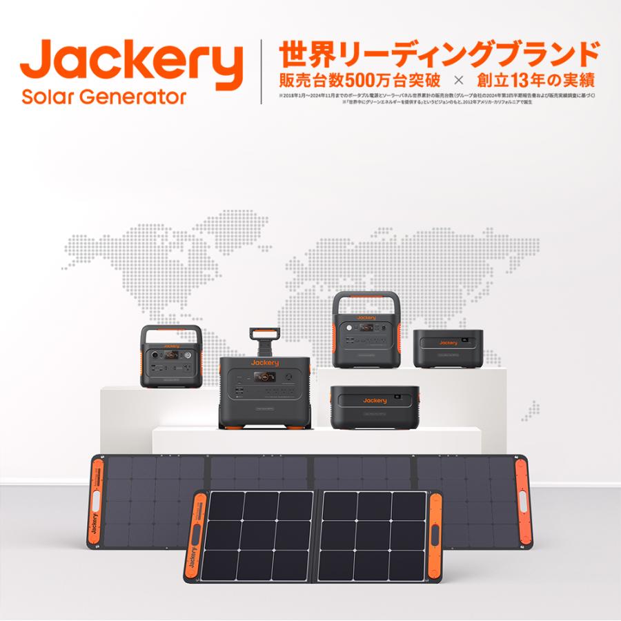 Jackery ポータブル電源 凍結保護キット ヒーティングキャリーバッグ
