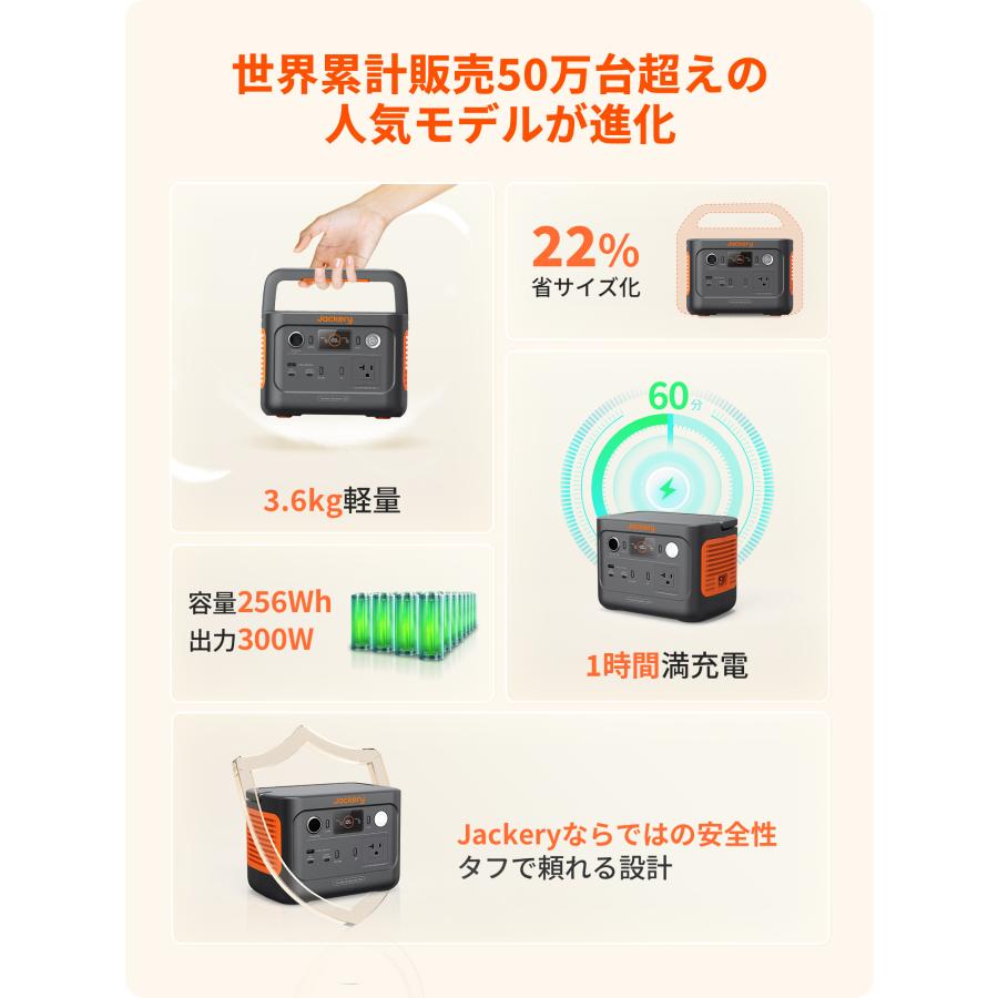 Jackery 【2/12 0:00まで 20%OFFクーポン】Jackery ポータブル電源 240
