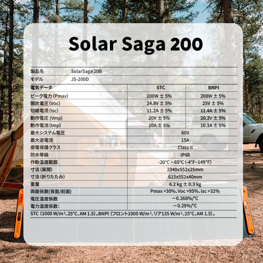 Jackery 【2/12 0:00まで 30%OFFクーポン】Jackery SolarSaga 200